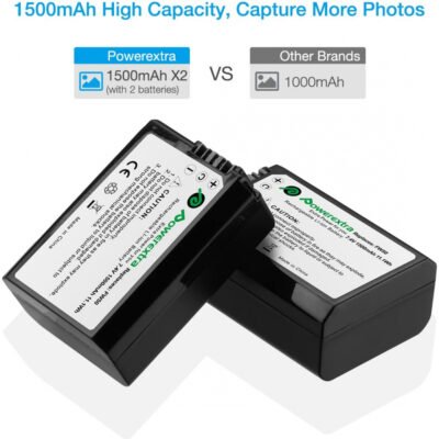 Powerextra FW50 Battery