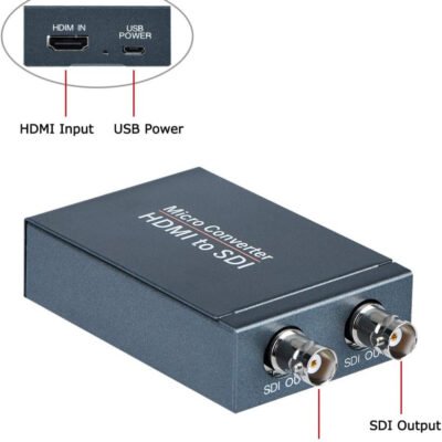 HDMI to SDI Converter,...